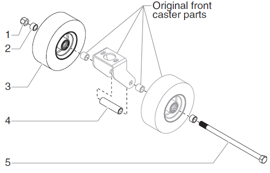 LCX 130 Accessories Turf Kit (P/N 0509965)